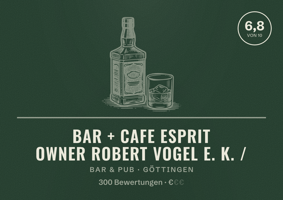 Illustriertes Poster von Bar + Cafe Esprit owner Robert Vogel e. K. /, Bar & Pub in Göttingen: Bewertung 6,8 von 10 aus 300 Bewertungen, Preisniveau €