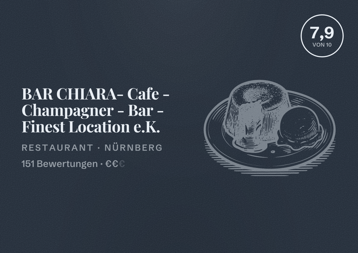 Illustriertes Poster von BAR CHIARA- Cafe - Champagner - Bar - Finest Location e.K., Restaurant in Nürnberg: Bewertung 7,9 von 10 aus 151 Bewertungen, Preisniveau €€