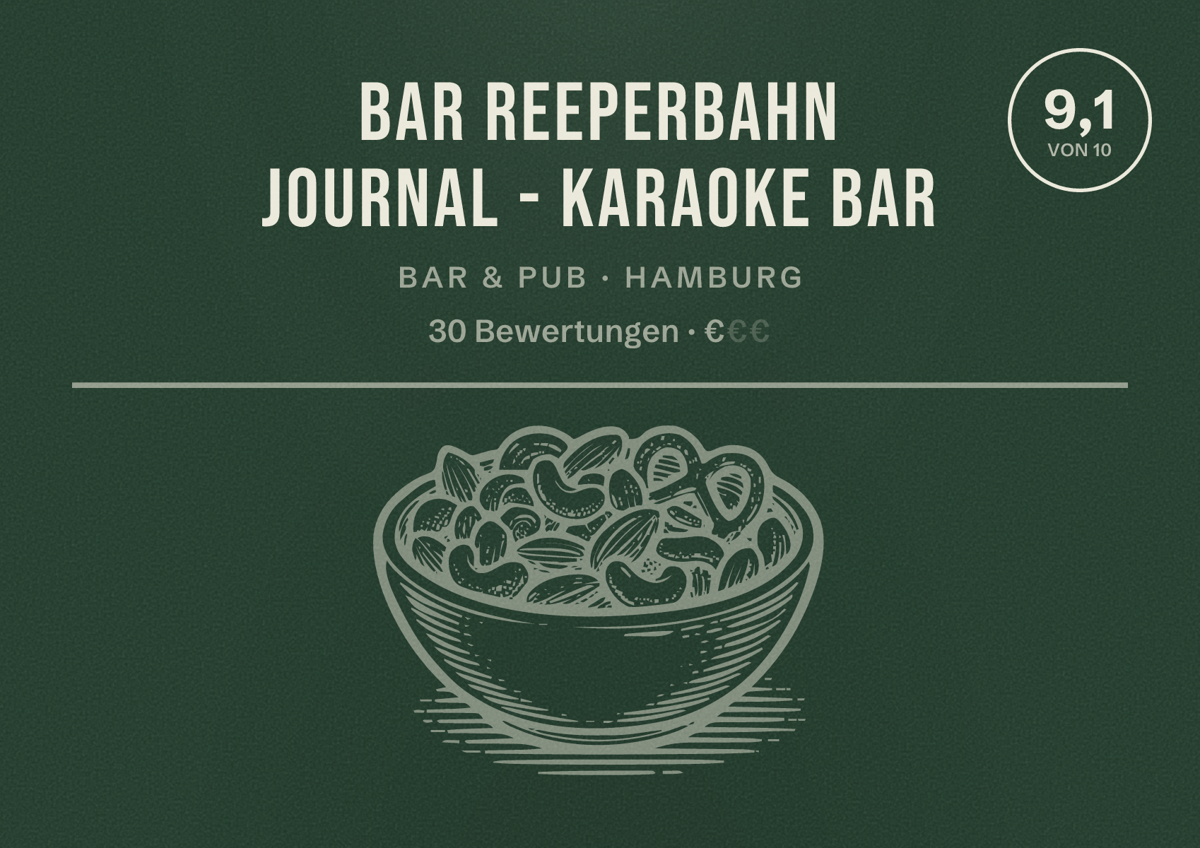 Illustriertes Poster von Bar Reeperbahn Journal - Karaoke Bar, Bar & Pub in Hamburg: Bewertung 9,1 von 10 aus 30 Bewertungen, Preisniveau €