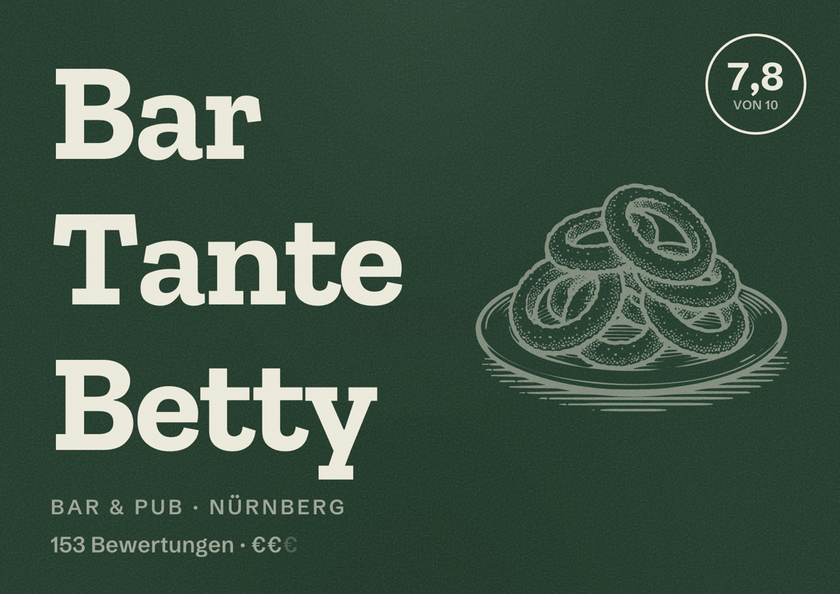 Illustriertes Poster von Bar Tante Betty, Bar & Pub in Nürnberg: Bewertung 7,8 von 10 aus 153 Bewertungen, Preisniveau €€