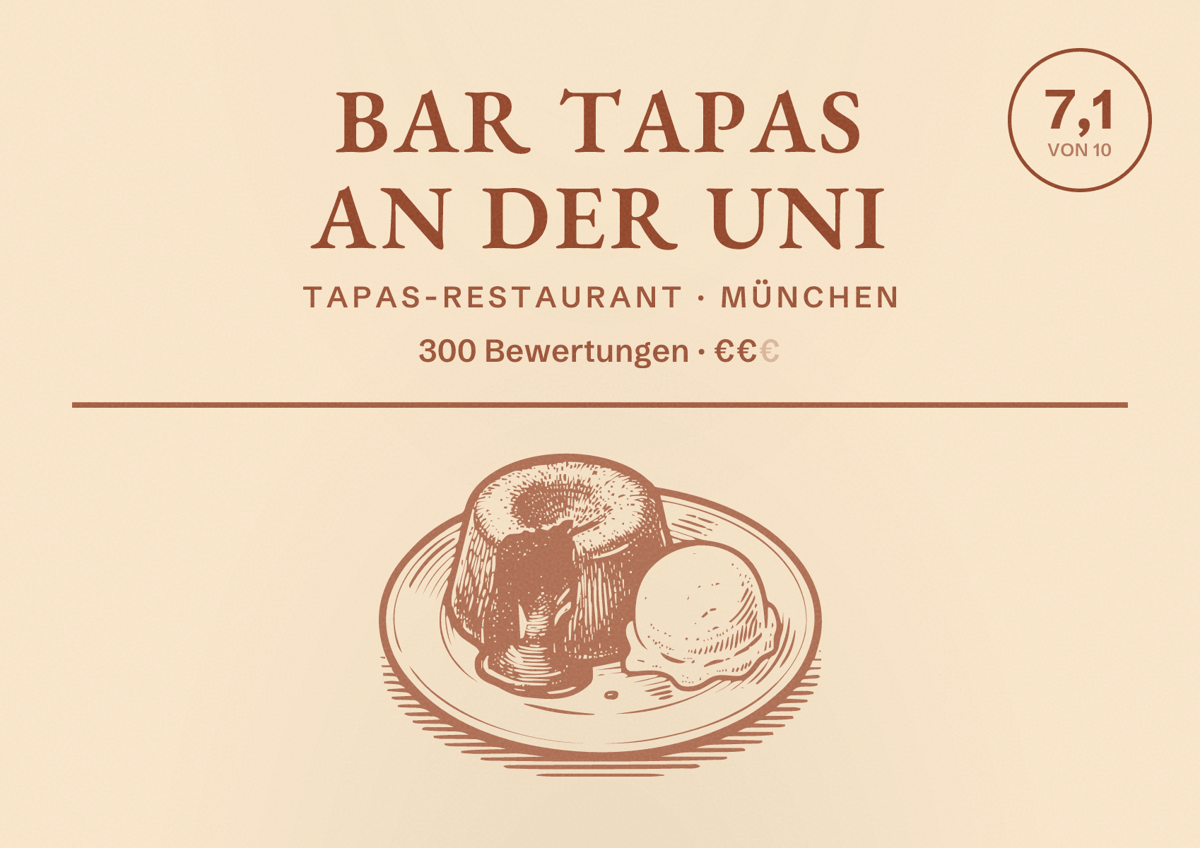Illustriertes Poster von Bar Tapas an der Uni, Tapas-Restaurant in München: Bewertung 7,1 von 10 aus 300 Bewertungen, Preisniveau €€