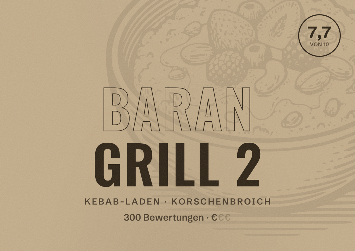 Illustriertes Poster von Baran Grill 2, Kebab-Laden in Korschenbroich: Bewertung 7,7 von 10 aus 300 Bewertungen, Preisniveau €