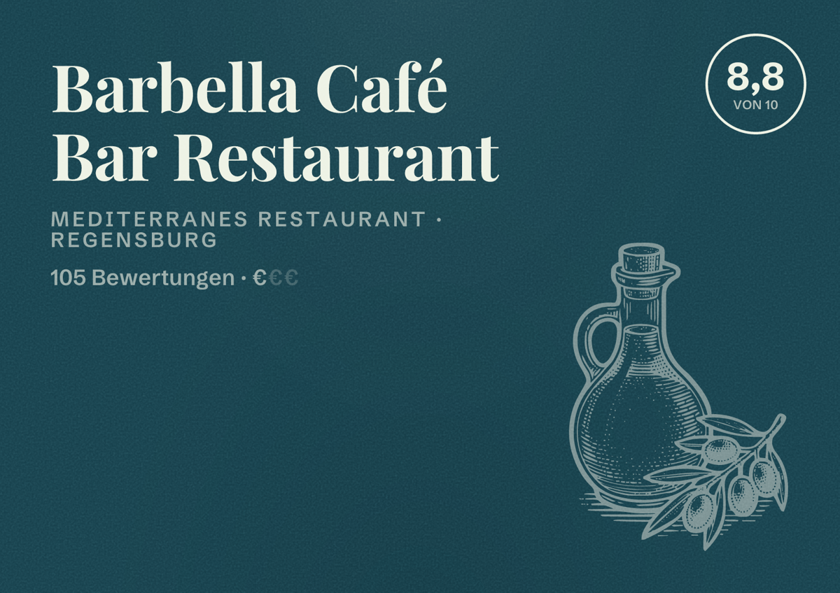 Illustriertes Poster von Barbella Café Bar Restaurant, Mediterranes Restaurant in Regensburg: Bewertung 8,8 von 10 aus 105 Bewertungen, Preisniveau €