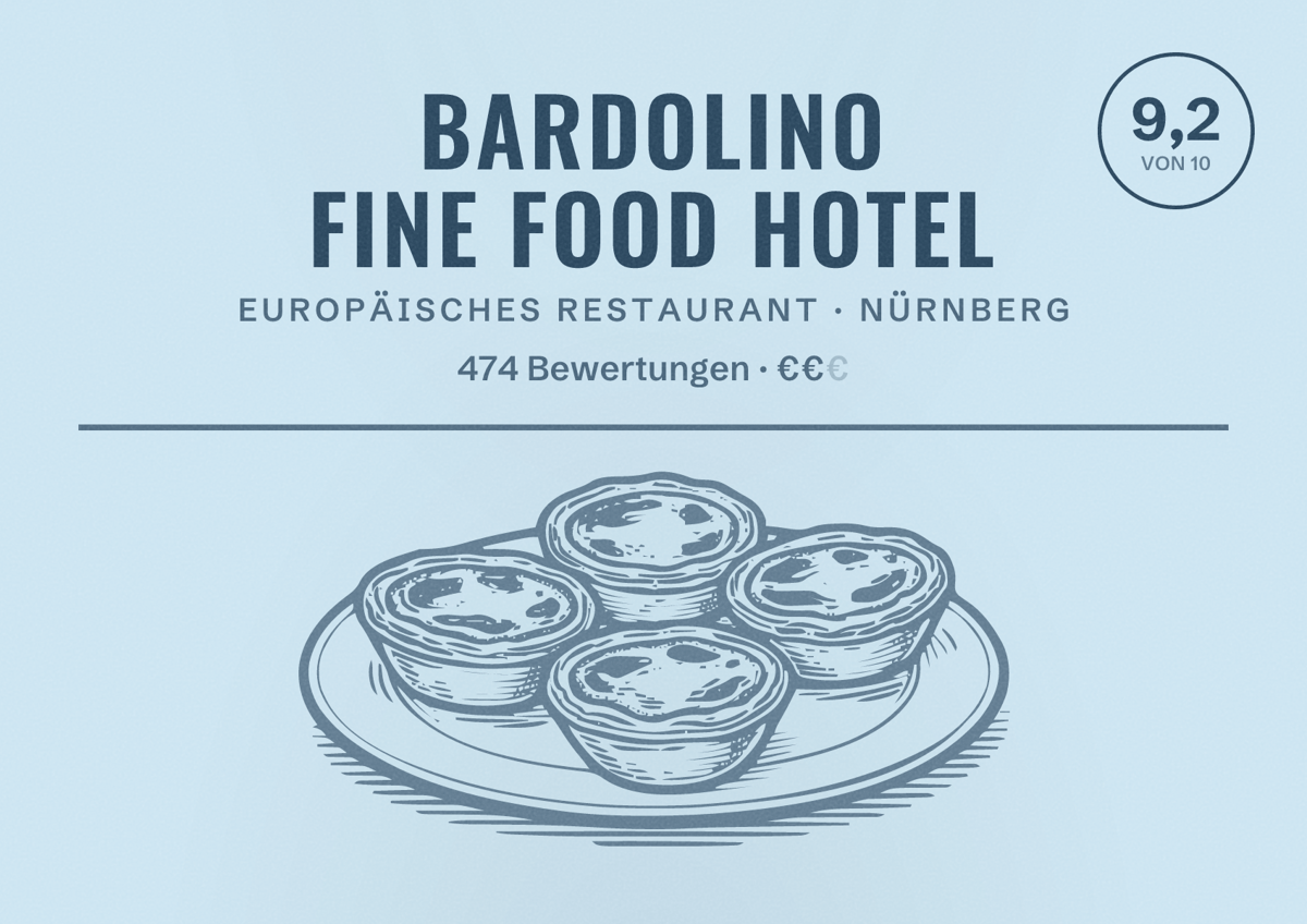 Illustriertes Poster von BARDOLINO Fine Food Hotel, Europäisches Restaurant in Nürnberg: Bewertung 9,2 von 10 aus 474 Bewertungen, Preisniveau €€