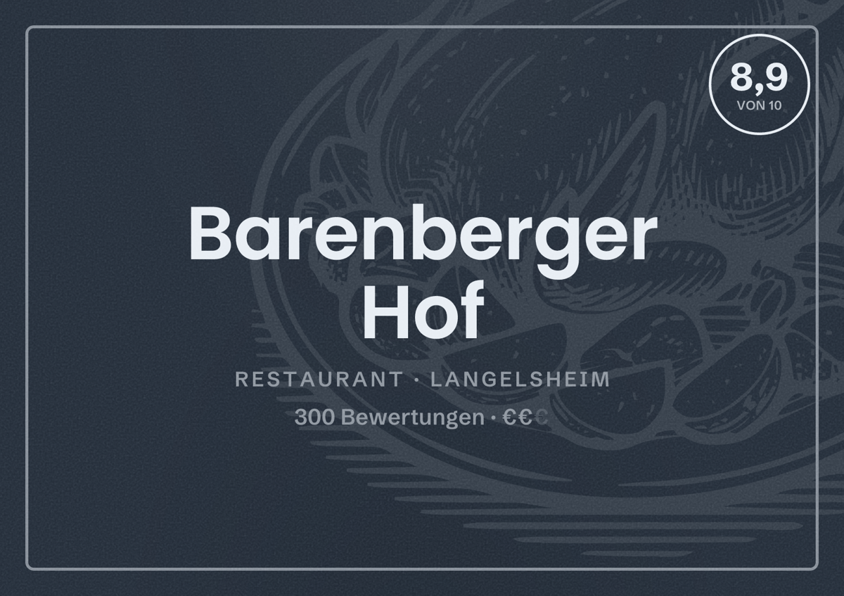Illustriertes Poster von Barenberger Hof, Restaurant in Langelsheim: Bewertung 8,9 von 10 aus 300 Bewertungen, Preisniveau €€
