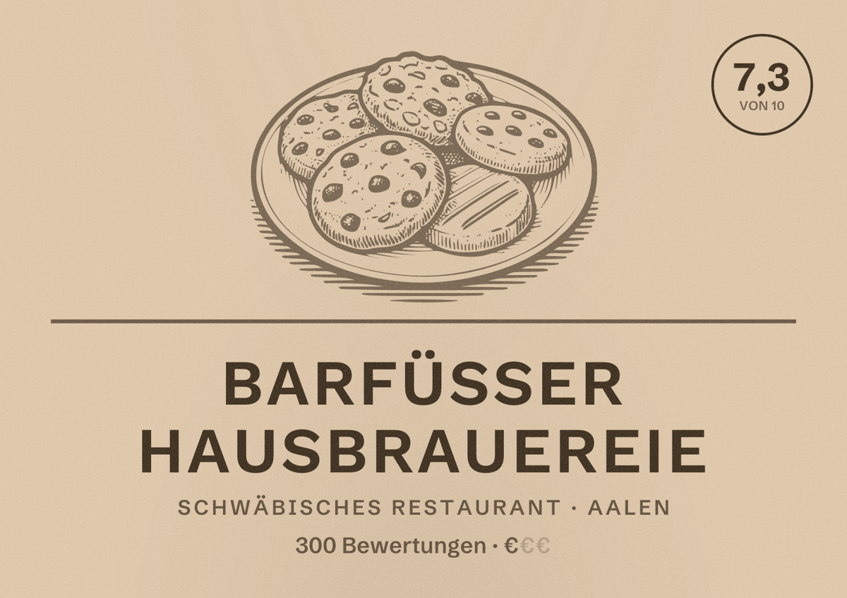 Illustriertes Poster von Barfüßer Hausbrauereie, Schwäbisches Restaurant in Aalen: Bewertung 7,3 von 10 aus 300 Bewertungen, Preisniveau €