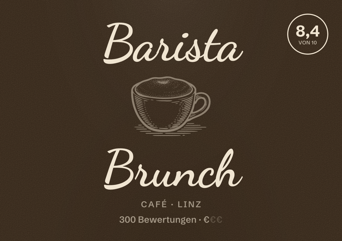 Illustriertes Poster von Barista Brunch, Café in Linz: Bewertung 8,4 von 10 aus 300 Bewertungen, Preisniveau €