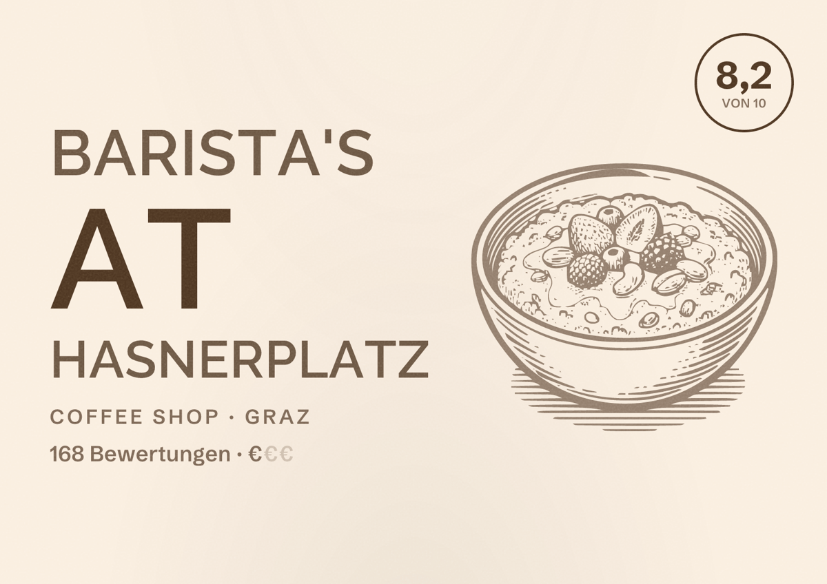 Illustriertes Poster von Barista's at Hasnerplatz, Coffee Shop in Graz: Bewertung 8,2 von 10 aus 168 Bewertungen, Preisniveau €