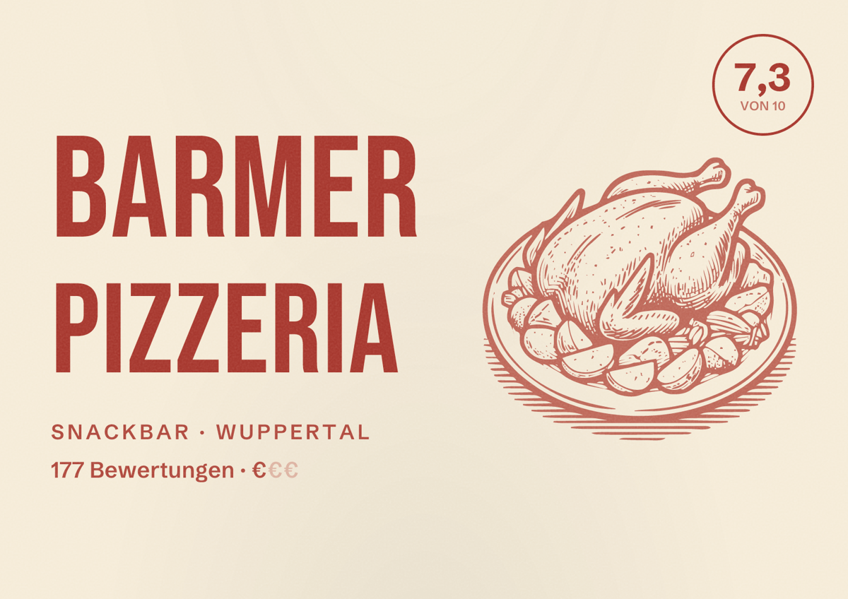 Illustriertes Poster von Barmer Pizzeria, Snackbar in Wuppertal: Bewertung 7,3 von 10 aus 177 Bewertungen, Preisniveau €