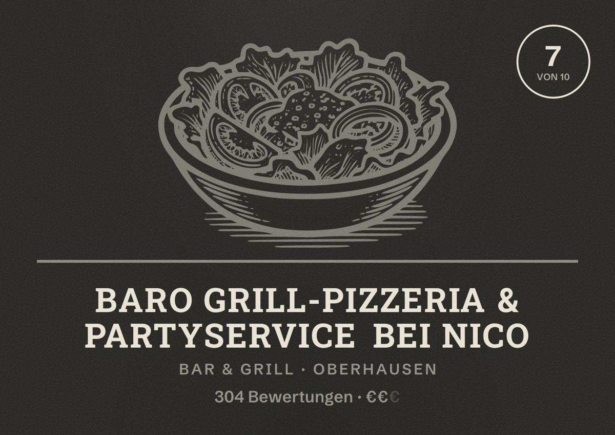 Illustriertes Poster von BARO GRILL-PIZZERIA & PARTYSERVICE bei Nico, Bar & Grill in Oberhausen: Bewertung 7 von 10 aus 304 Bewertungen, Preisniveau €€