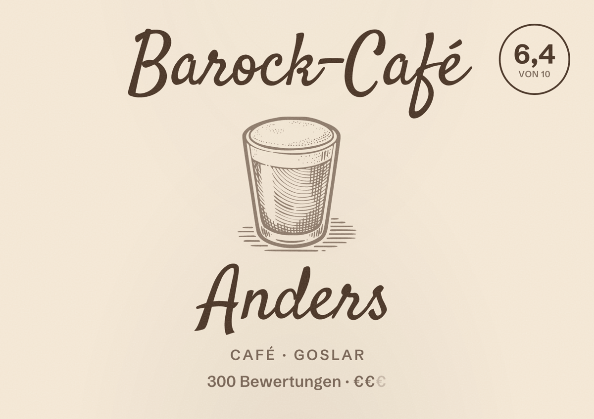 Illustriertes Poster von Barock-Café Anders, Café in Goslar: Bewertung 6,4 von 10 aus 300 Bewertungen, Preisniveau €€