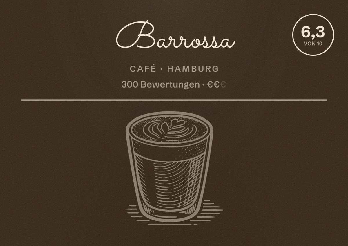 Illustriertes Poster von Barrossa, Café in Hamburg: Bewertung 6,3 von 10 aus 300 Bewertungen, Preisniveau €€