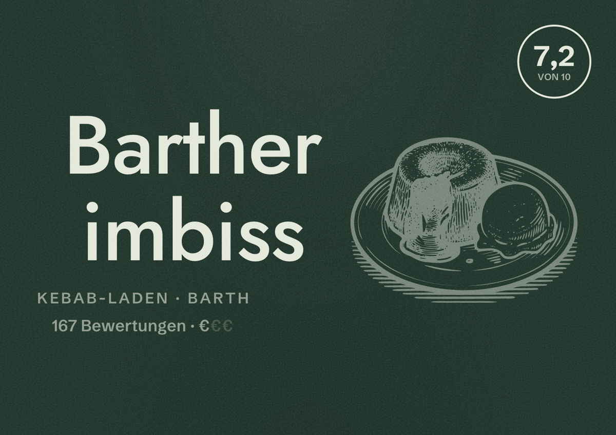 Illustriertes Poster von Barther imbiss, Kebab-Laden in Barth: Bewertung 7,2 von 10 aus 167 Bewertungen, Preisniveau €