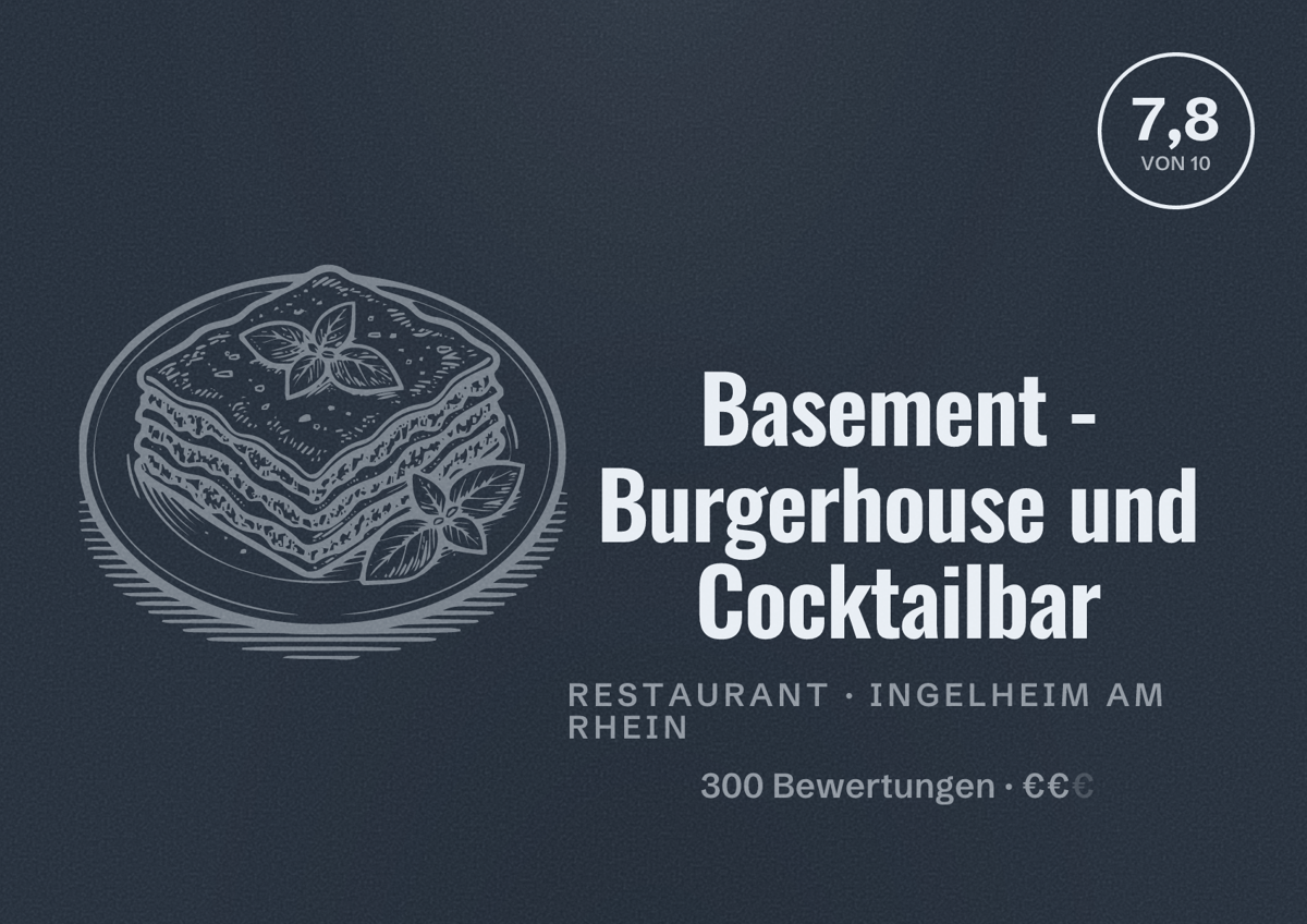 Illustriertes Poster von Basement - Burgerhouse und Cocktailbar, Restaurant in Ingelheim am Rhein: Bewertung 7,8 von 10 aus 300 Bewertungen, Preisniveau €€