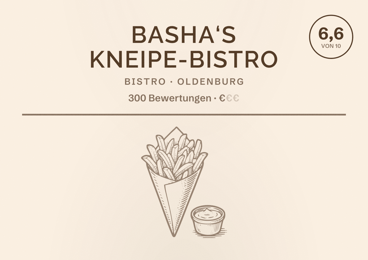 Illustriertes Poster von Basha‘s Kneipe-Bistro, Bistro in Oldenburg: Bewertung 6,6 von 10 aus 300 Bewertungen, Preisniveau €