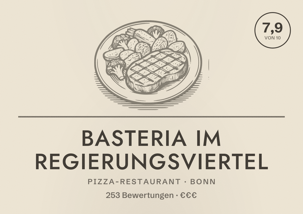 Illustriertes Poster von Basteria im Regierungsviertel, Pizza-Restaurant in Bonn: Bewertung 7,9 von 10 aus 253 Bewertungen, Preisniveau €€€