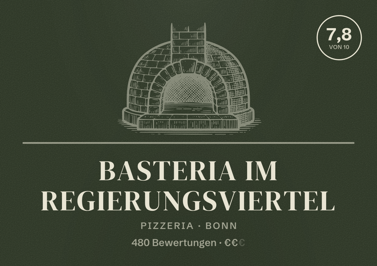 Illustriertes Poster von Basteria im Regierungsviertel, Pizzeria in Bonn: Bewertung 7,8 von 10 aus 480 Bewertungen, Preisniveau €€