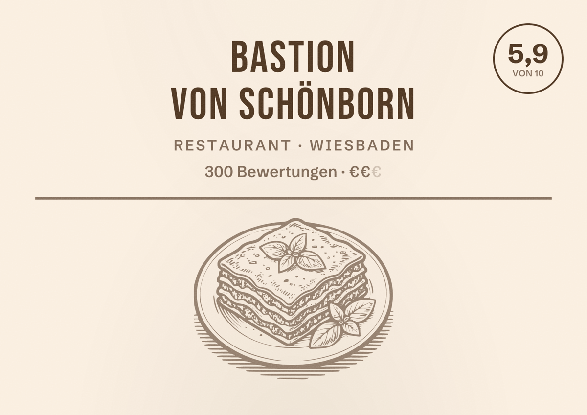 Illustriertes Poster von Bastion von Schönborn, Restaurant in Wiesbaden: Bewertung 5,9 von 10 aus 300 Bewertungen, Preisniveau €€
