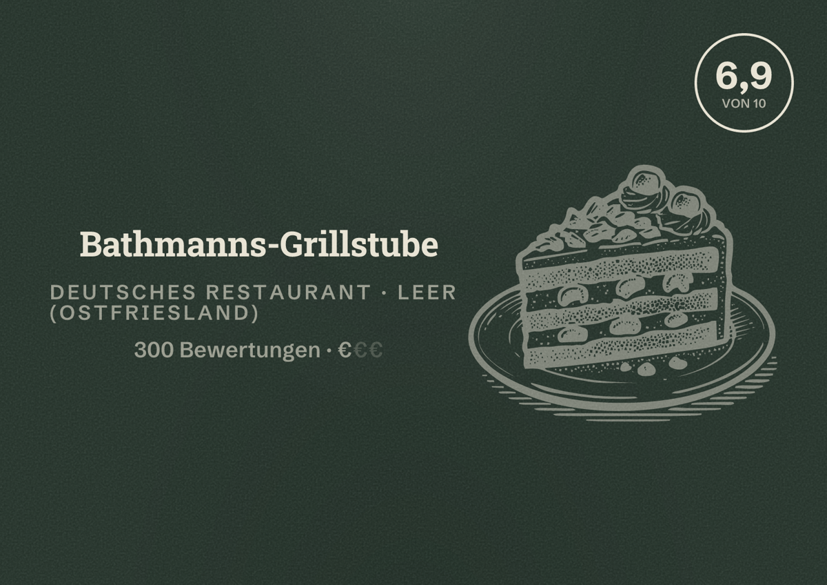 Illustriertes Poster von Bathmanns-Grillstube, Deutsches Restaurant in Leer (Ostfriesland): Bewertung 6,9 von 10 aus 300 Bewertungen, Preisniveau €