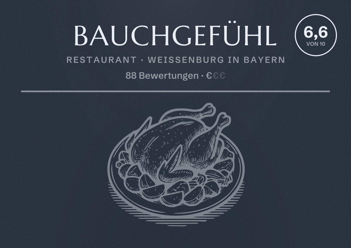Illustriertes Poster von Bauchgefühl, Restaurant in Weißenburg in Bayern: Bewertung 6,6 von 10 aus 88 Bewertungen, Preisniveau €