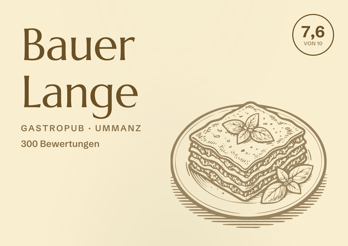 Illustriertes Poster von Bauer Lange, Gastropub in Ummanz: Bewertung 7,6 von 10 aus 300 Bewertungen