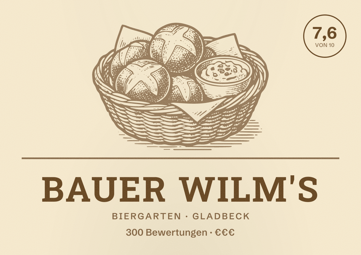 Illustriertes Poster von Bauer Wilm's, Biergarten in Gladbeck: Bewertung 7,6 von 10 aus 300 Bewertungen, Preisniveau €€€