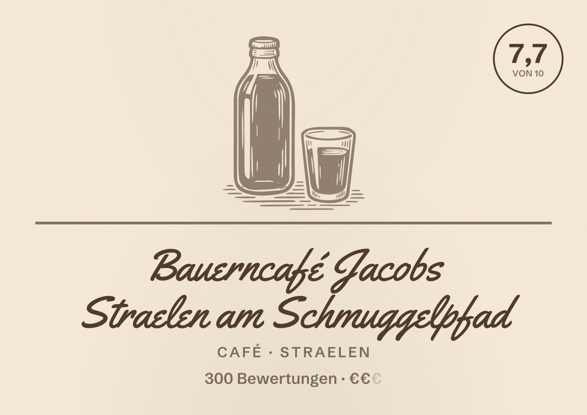 Illustriertes Poster von Bauerncafé Jacobs Straelen am Schmuggelpfad, Café in Straelen: Bewertung 7,7 von 10 aus 300 Bewertungen, Preisniveau €€