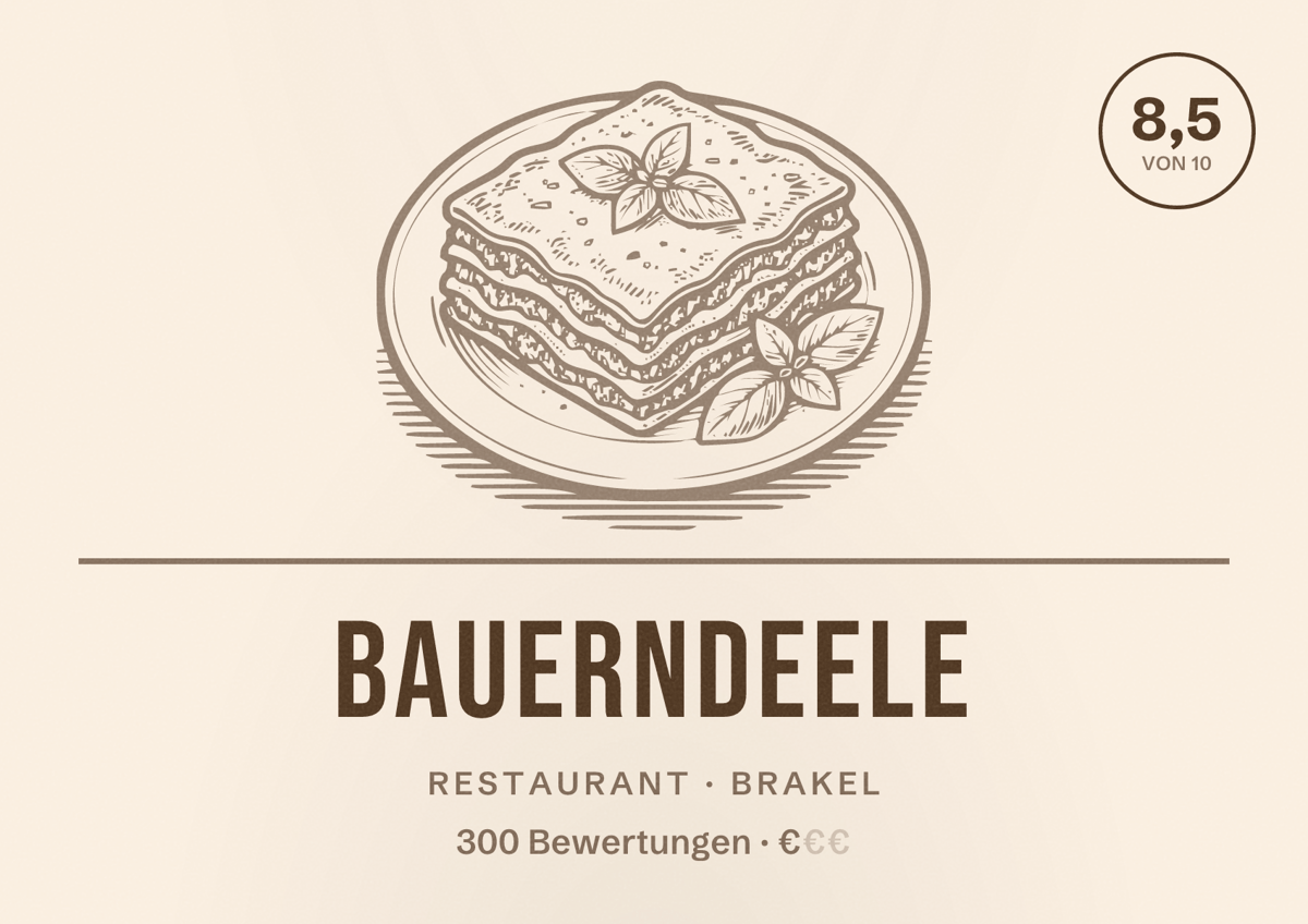 Illustriertes Poster von Bauerndeele, Restaurant in Brakel: Bewertung 8,5 von 10 aus 300 Bewertungen, Preisniveau €