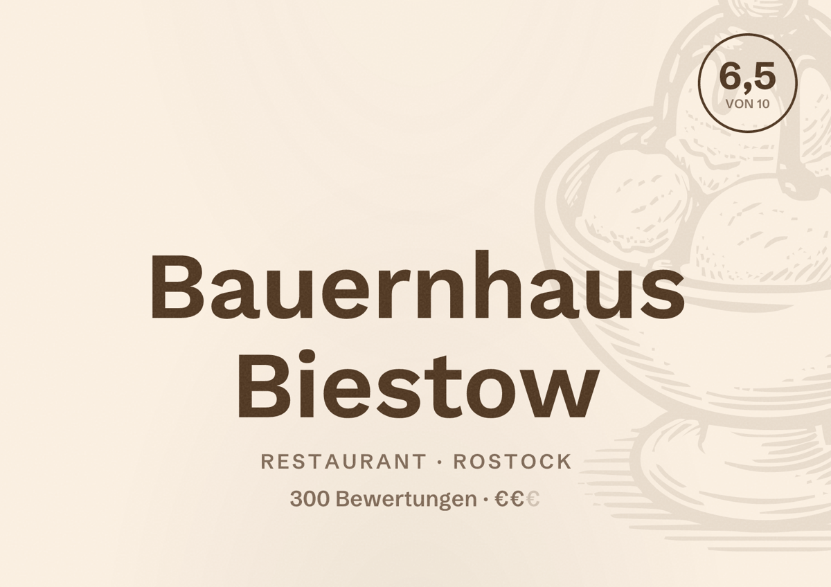 Illustriertes Poster von Bauernhaus Biestow, Restaurant in Rostock: Bewertung 6,5 von 10 aus 300 Bewertungen, Preisniveau €€
