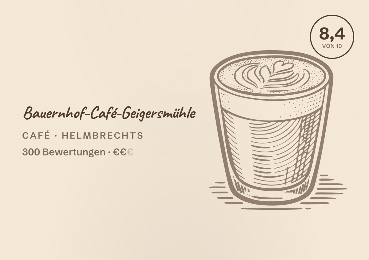 Illustriertes Poster von Bauernhof-Café-Geigersmühle, Café in Helmbrechts: Bewertung 8,4 von 10 aus 300 Bewertungen, Preisniveau €€