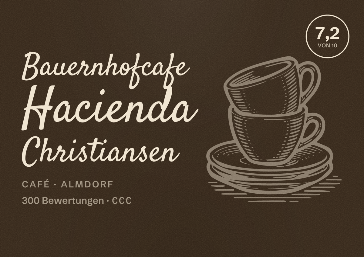Illustriertes Poster von Bauernhofcafe Hacienda Christiansen, Café in Almdorf: Bewertung 7,2 von 10 aus 300 Bewertungen, Preisniveau €€€