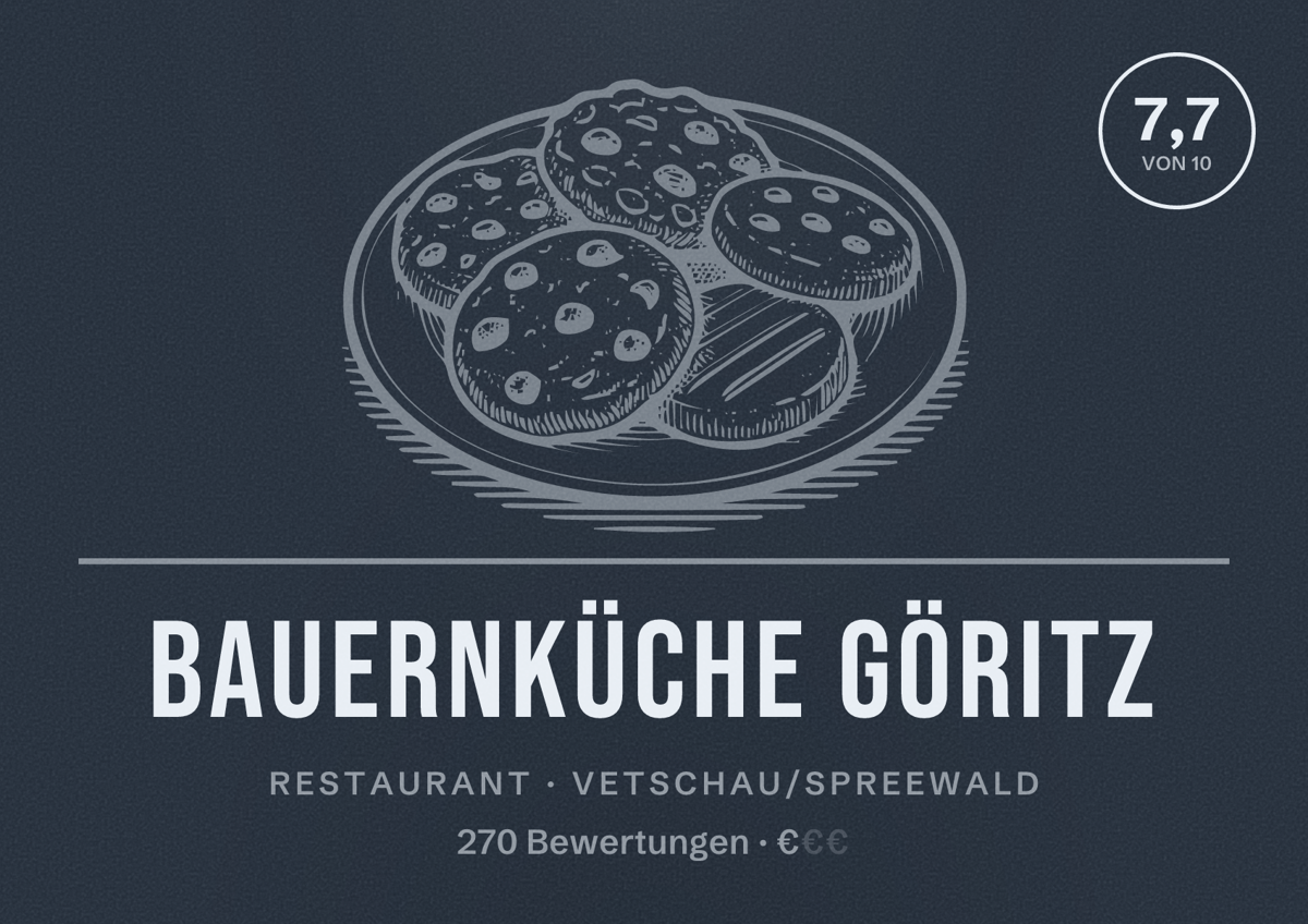 Illustriertes Poster von Bauernküche Göritz, Restaurant in Vetschau/Spreewald: Bewertung 7,7 von 10 aus 270 Bewertungen, Preisniveau €