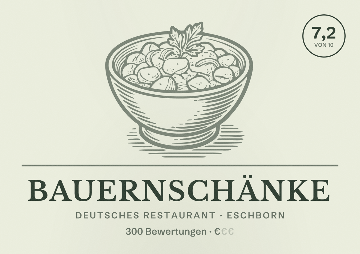 Illustriertes Poster von Bauernschänke, Deutsches Restaurant in Eschborn: Bewertung 7,2 von 10 aus 300 Bewertungen, Preisniveau €