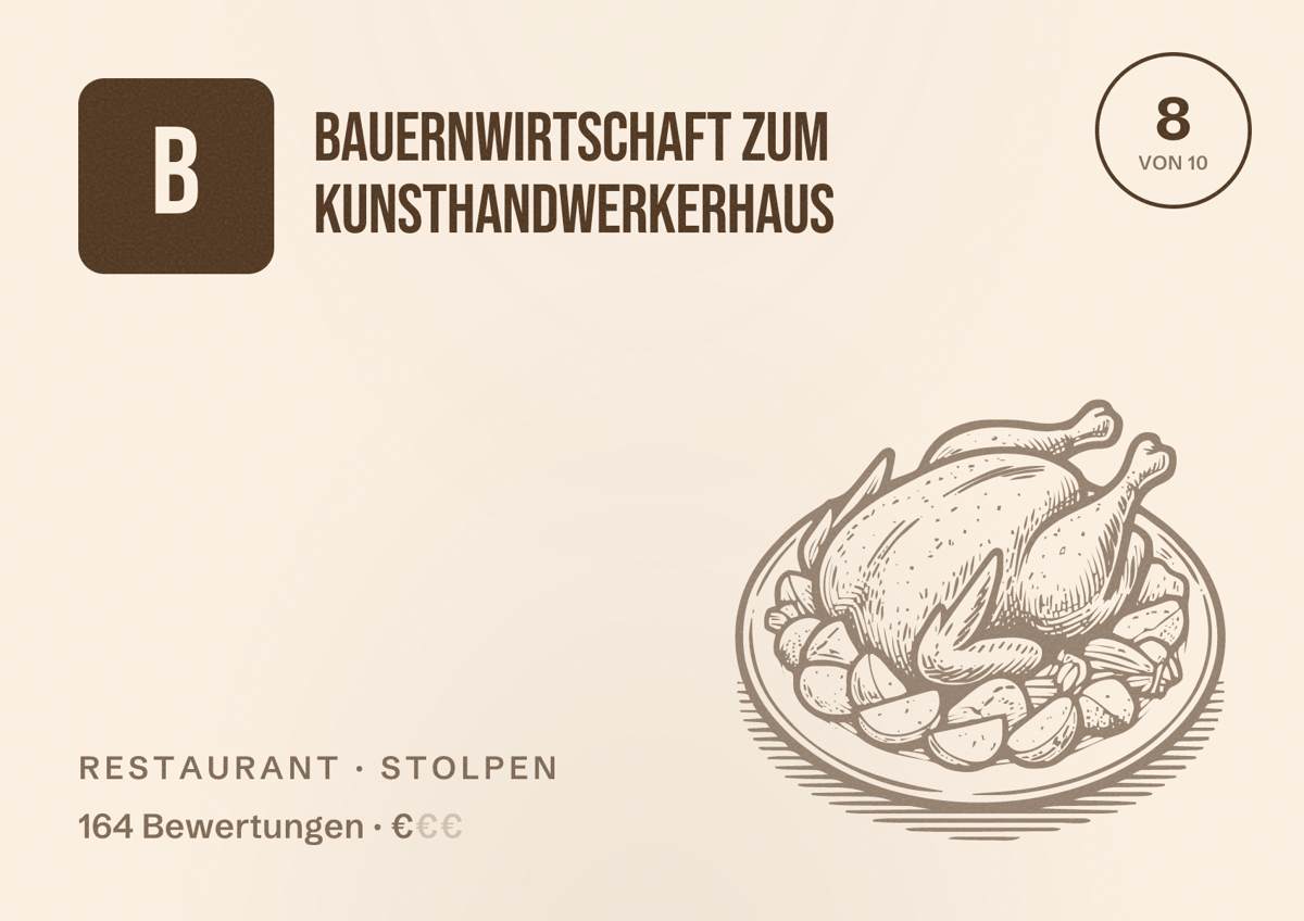 Illustriertes Poster von Bauernwirtschaft zum Kunsthandwerkerhaus, Restaurant in Stolpen: Bewertung 8 von 10 aus 164 Bewertungen, Preisniveau €