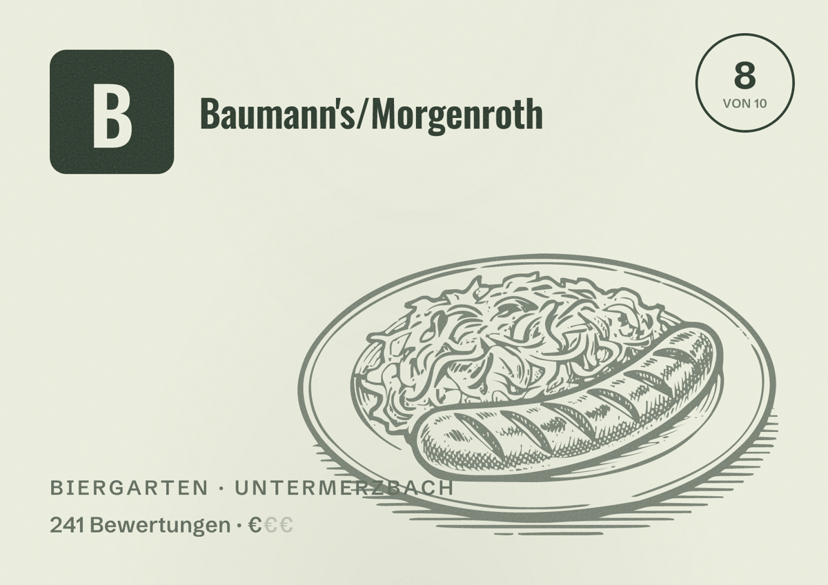 Illustriertes Poster von Baumann's/Morgenroth, Biergarten in Untermerzbach: Bewertung 8 von 10 aus 241 Bewertungen, Preisniveau €