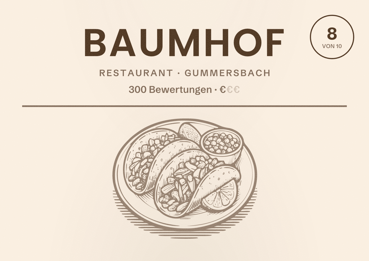 Illustriertes Poster von Baumhof, Restaurant in Gummersbach: Bewertung 8 von 10 aus 300 Bewertungen, Preisniveau €