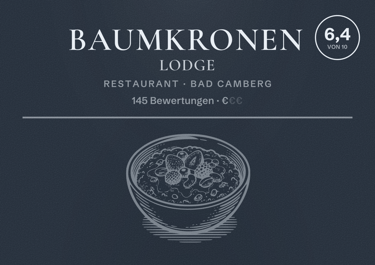 Illustriertes Poster von Baumkronen Lodge, Restaurant in Bad Camberg: Bewertung 6,4 von 10 aus 145 Bewertungen, Preisniveau €