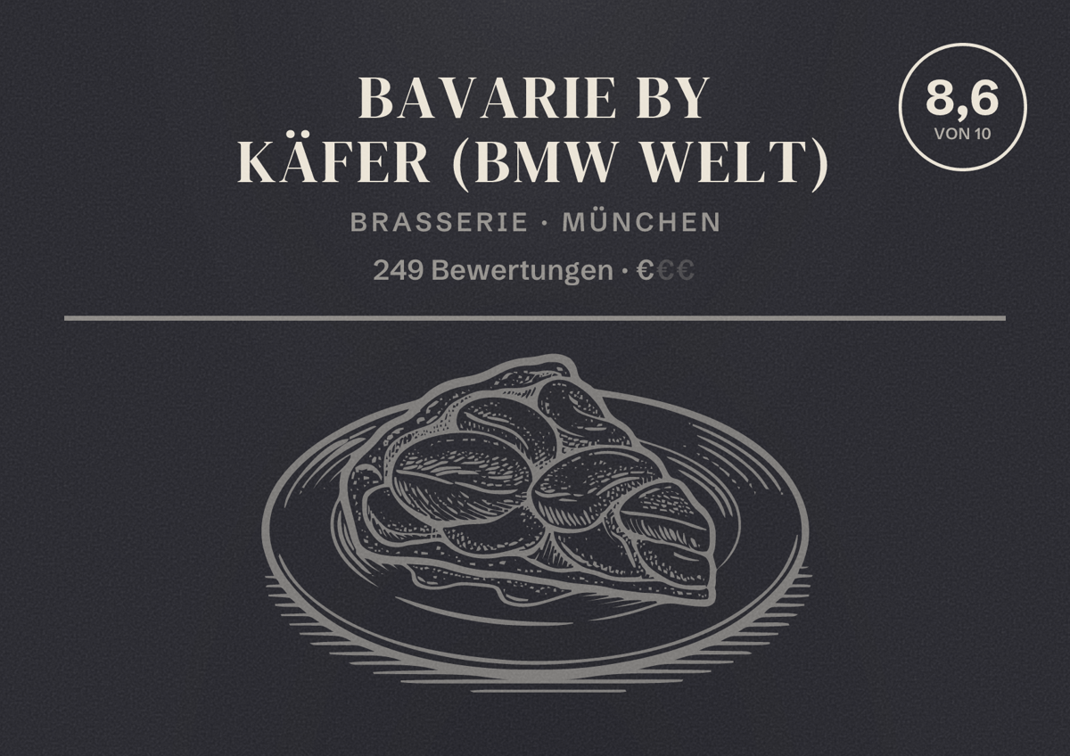 Illustriertes Poster von Bavarie by Käfer (BMW Welt), Brasserie in München: Bewertung 8,6 von 10 aus 249 Bewertungen, Preisniveau €
