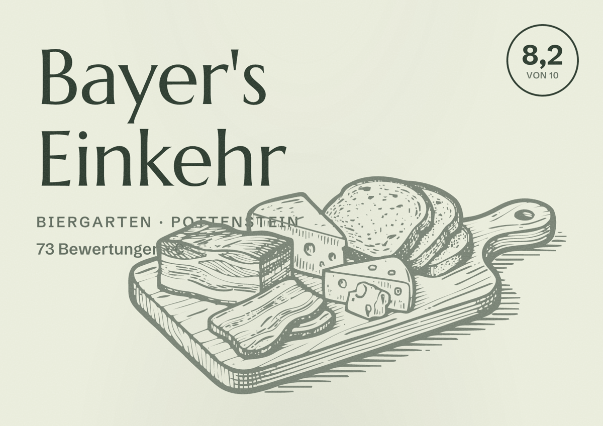 Illustriertes Poster von Bayer's Einkehr, Biergarten in Pottenstein: Bewertung 8,2 von 10 aus 73 Bewertungen, Preisniveau €