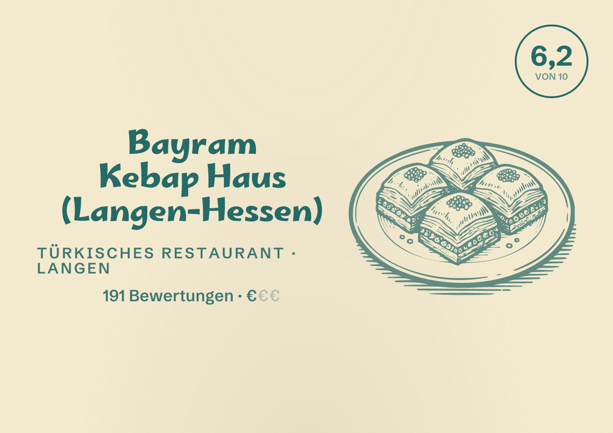 Illustriertes Poster von Bayram Kebap Haus (Langen-Hessen), Türkisches Restaurant in Langen: Bewertung 6,2 von 10 aus 191 Bewertungen, Preisniveau €