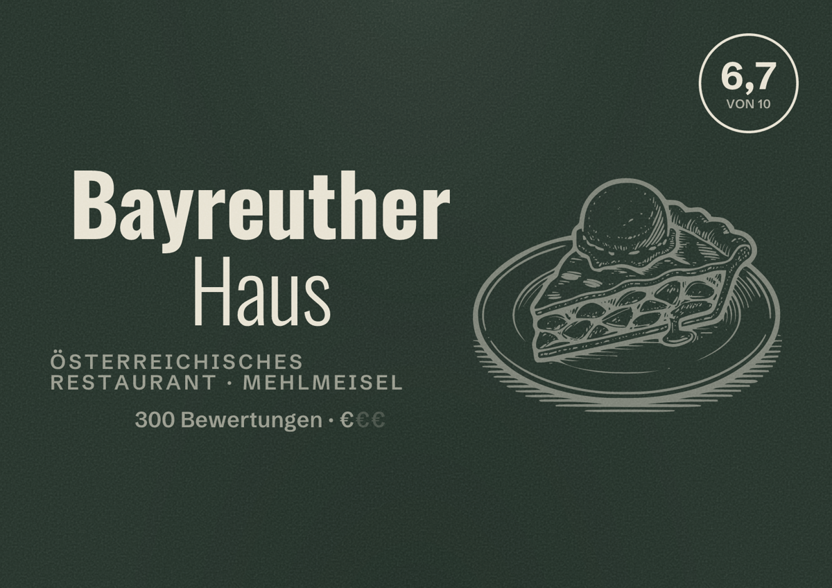 Illustriertes Poster von Bayreuther Haus, Österreichisches Restaurant in Mehlmeisel: Bewertung 6,7 von 10 aus 300 Bewertungen, Preisniveau €