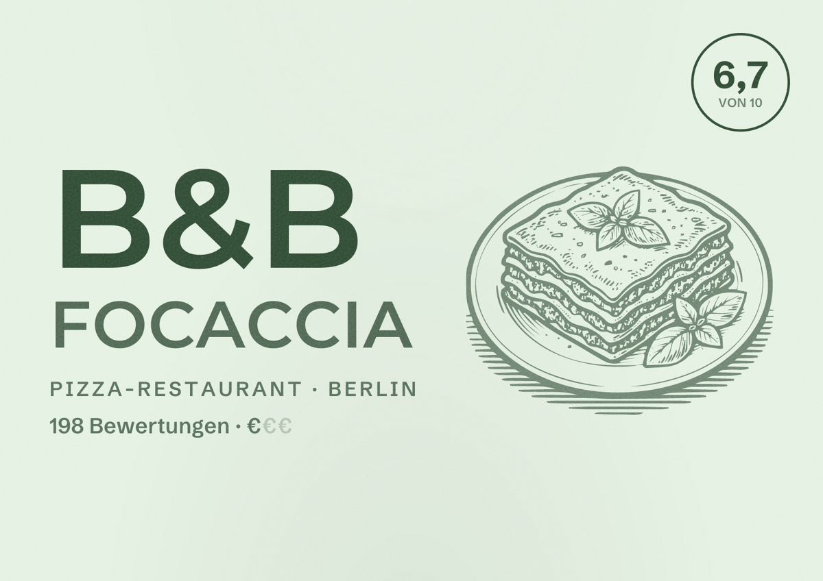 Illustriertes Poster von B&B Focaccia, Pizza-Restaurant in Berlin: Bewertung 6,7 von 10 aus 198 Bewertungen, Preisniveau €