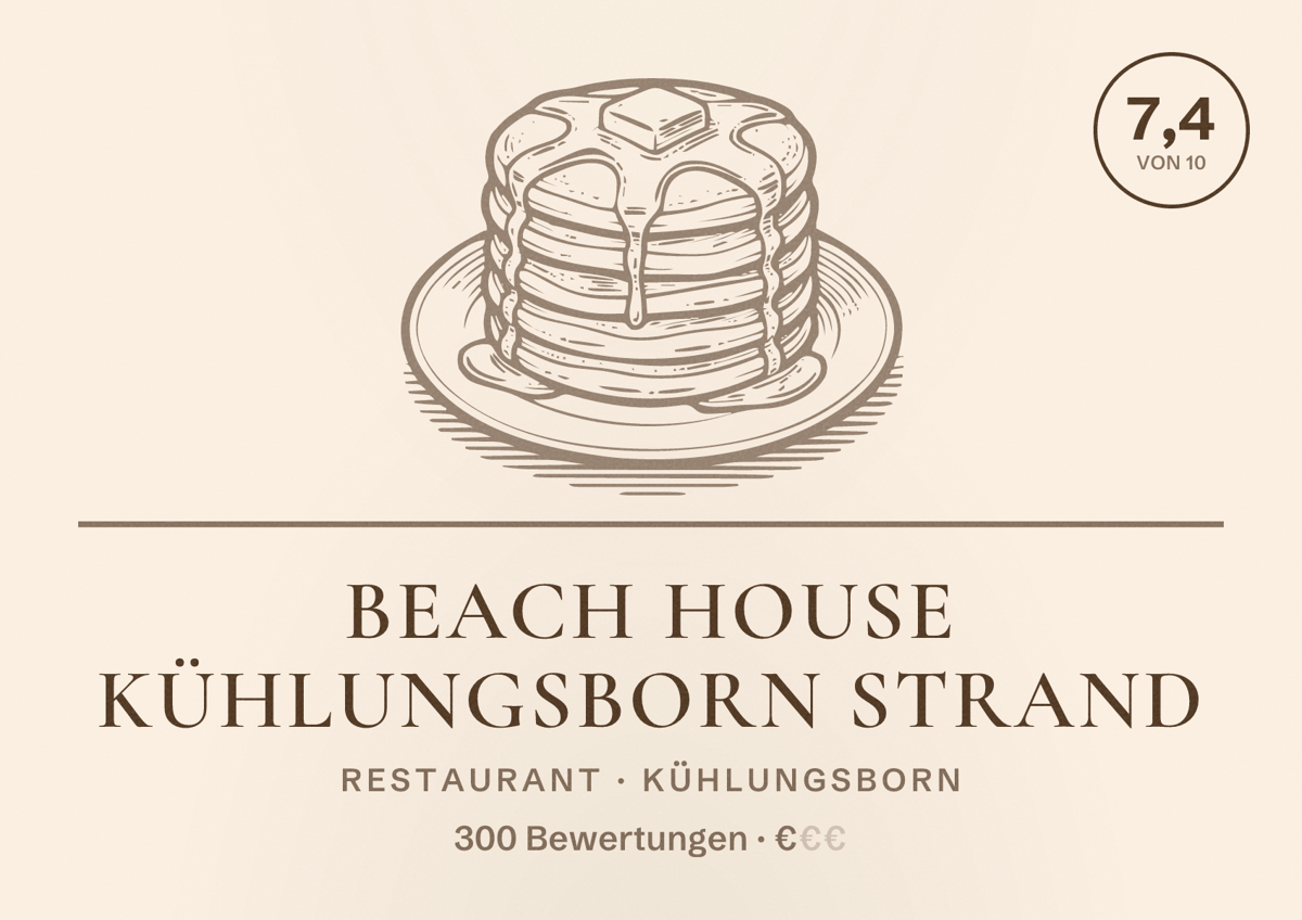 Illustriertes Poster von BEACH HOUSE Kühlungsborn Strand, Restaurant in Kühlungsborn: Bewertung 7,4 von 10 aus 300 Bewertungen, Preisniveau €