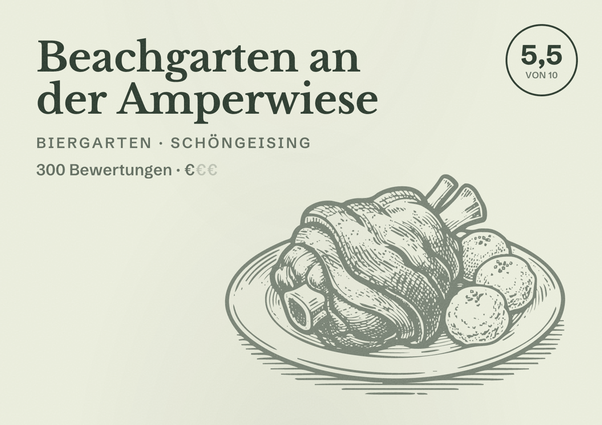 Illustriertes Poster von Beachgarten an der Amperwiese, Biergarten in Schöngeising: Bewertung 5,5 von 10 aus 300 Bewertungen, Preisniveau €