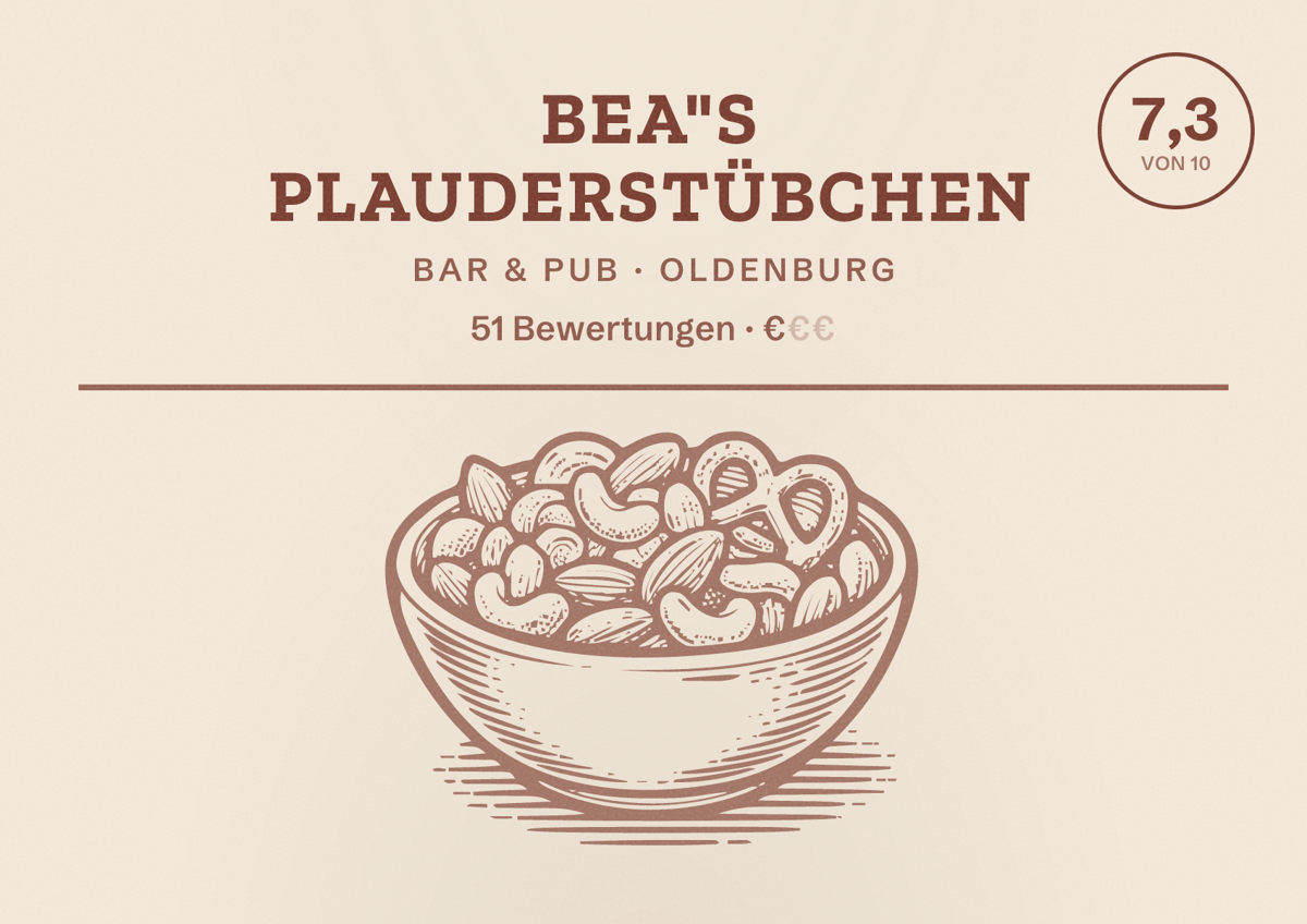 Illustriertes Poster von Bea"s Plauderstübchen, Bar & Pub in Oldenburg: Bewertung 7,3 von 10 aus 51 Bewertungen, Preisniveau €
