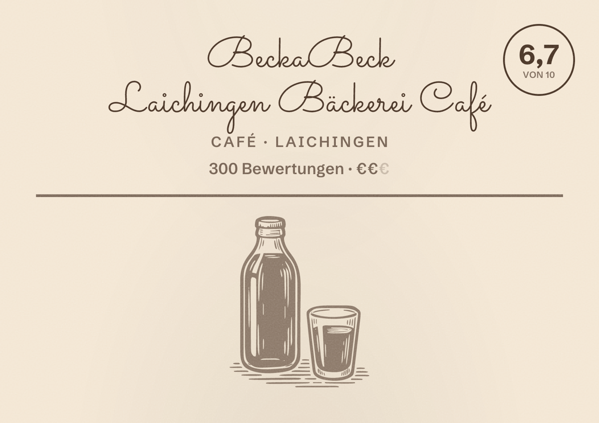 Illustriertes Poster von BeckaBeck Laichingen Bäckerei Café, Café in Laichingen: Bewertung 6,7 von 10 aus 300 Bewertungen, Preisniveau €€