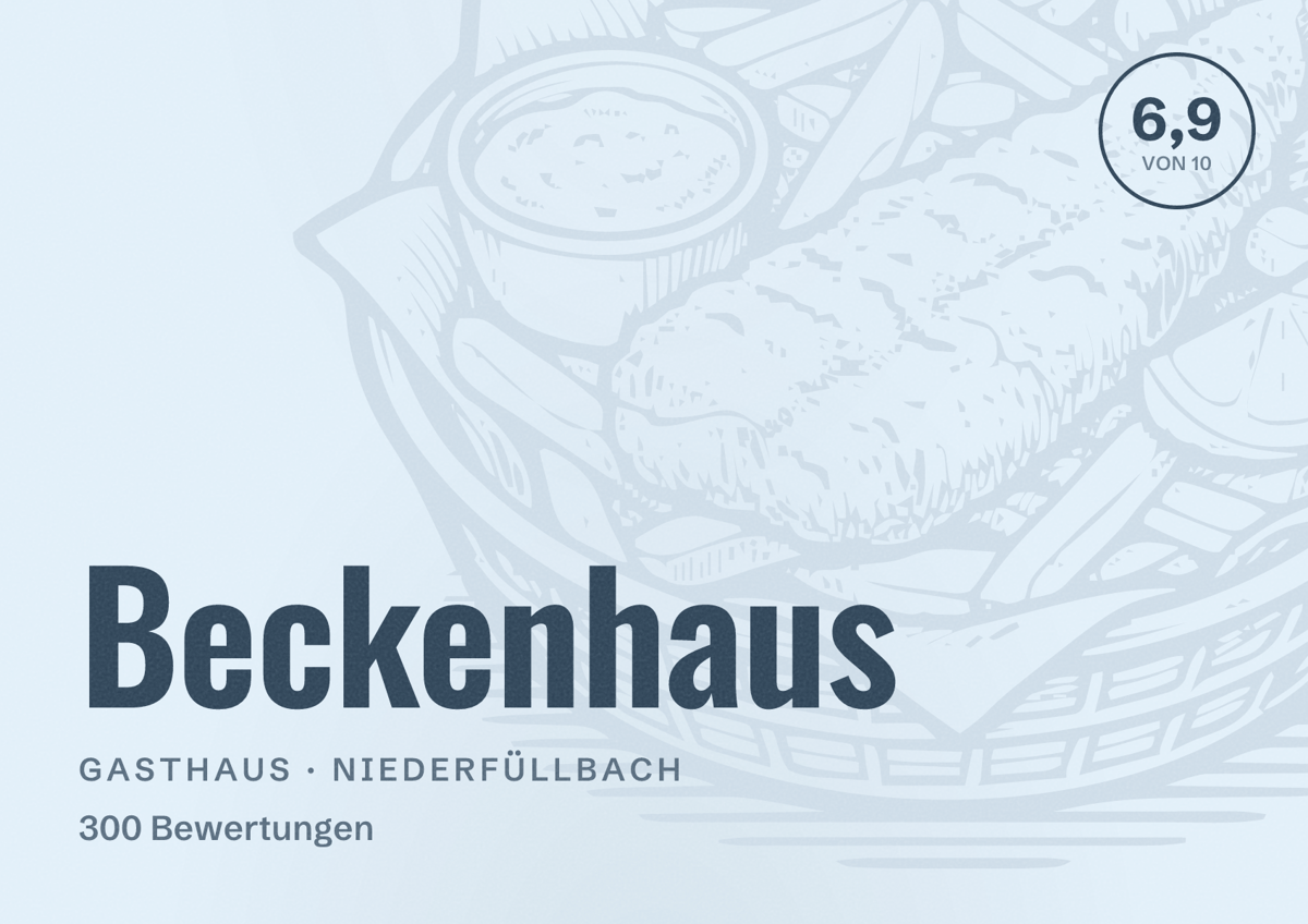 Illustriertes Poster von Beckenhaus, Gasthaus in Niederfüllbach: Bewertung 6,9 von 10 aus 300 Bewertungen