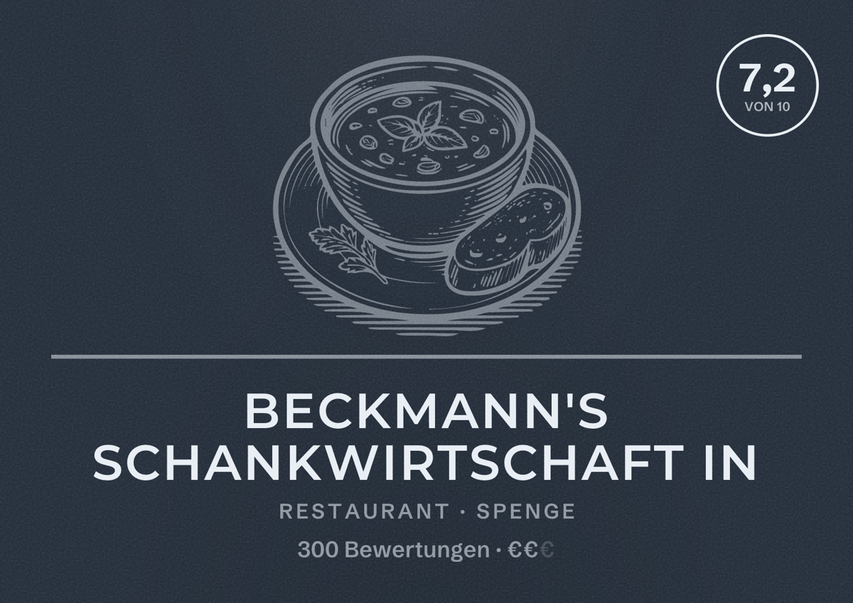 Illustriertes Poster von Beckmann's Schankwirtschaft in, Restaurant in Spenge: Bewertung 7,2 von 10 aus 300 Bewertungen, Preisniveau €€