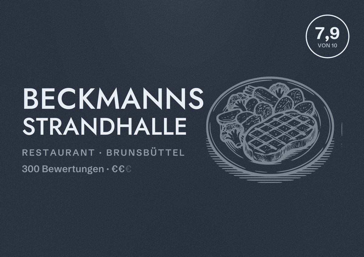 Illustriertes Poster von Beckmanns Strandhalle, Restaurant in Brunsbüttel: Bewertung 7,9 von 10 aus 300 Bewertungen, Preisniveau €€