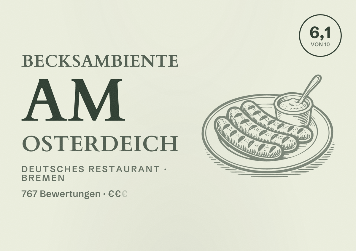 Illustriertes Poster von BecksAmbiente am Osterdeich, Deutsches Restaurant in Bremen: Bewertung 6,1 von 10 aus 767 Bewertungen, Preisniveau €€